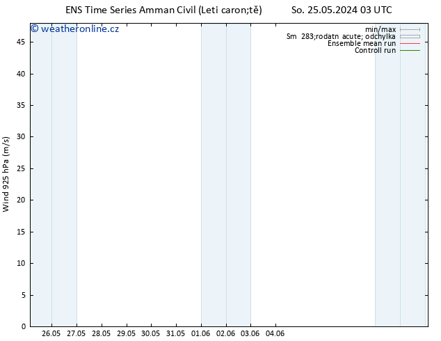 Wind 925 hPa GEFS TS Ne 26.05.2024 03 UTC