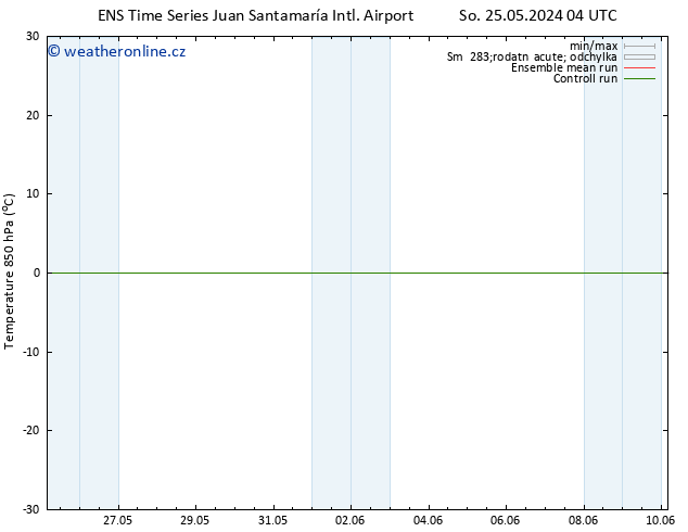 Temp. 850 hPa GEFS TS Ne 26.05.2024 04 UTC