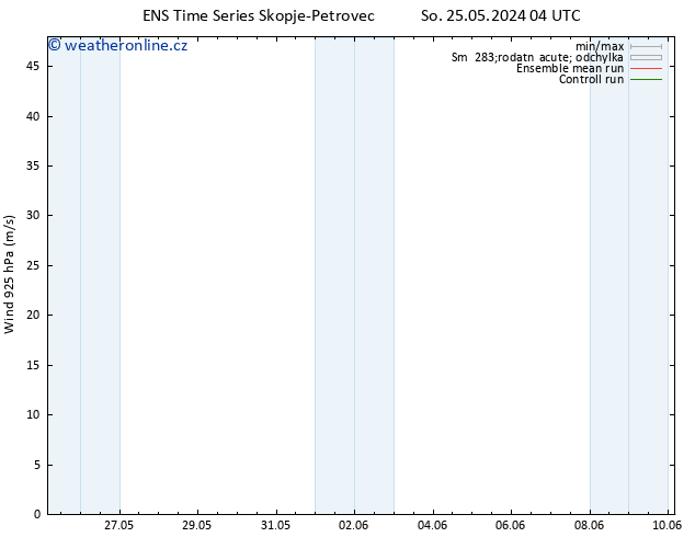 Wind 925 hPa GEFS TS So 25.05.2024 16 UTC