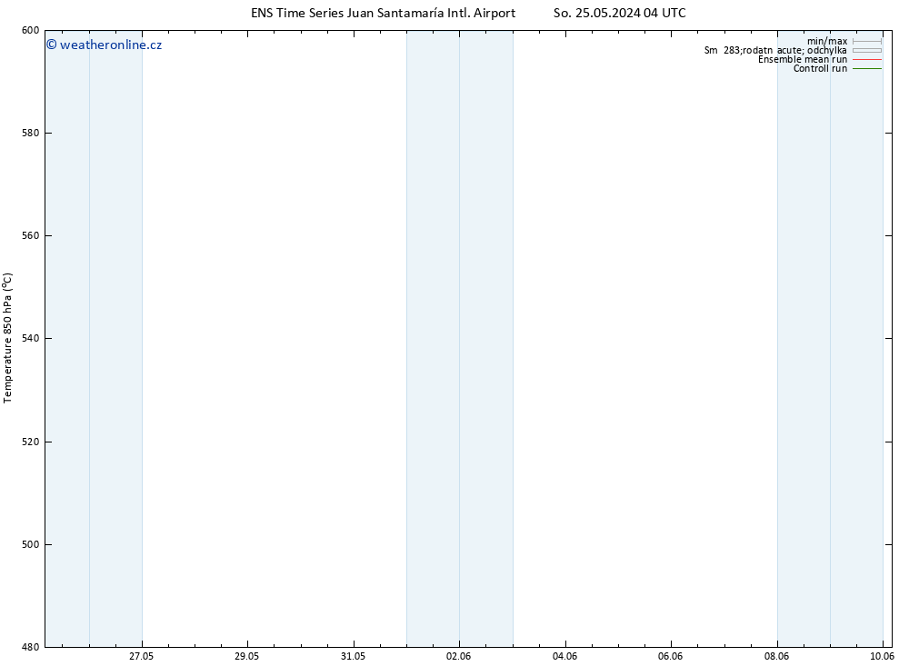 Height 500 hPa GEFS TS Ne 02.06.2024 16 UTC