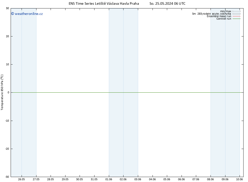 Temp. 850 hPa GEFS TS So 25.05.2024 18 UTC