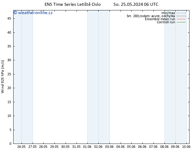 Wind 925 hPa GEFS TS So 25.05.2024 12 UTC