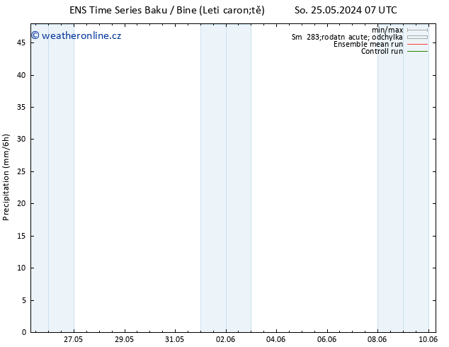 Srážky GEFS TS Po 27.05.2024 07 UTC