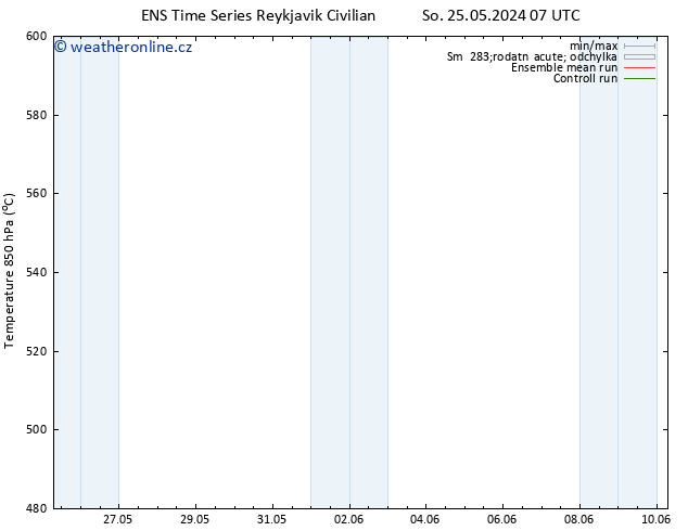 Height 500 hPa GEFS TS So 25.05.2024 07 UTC