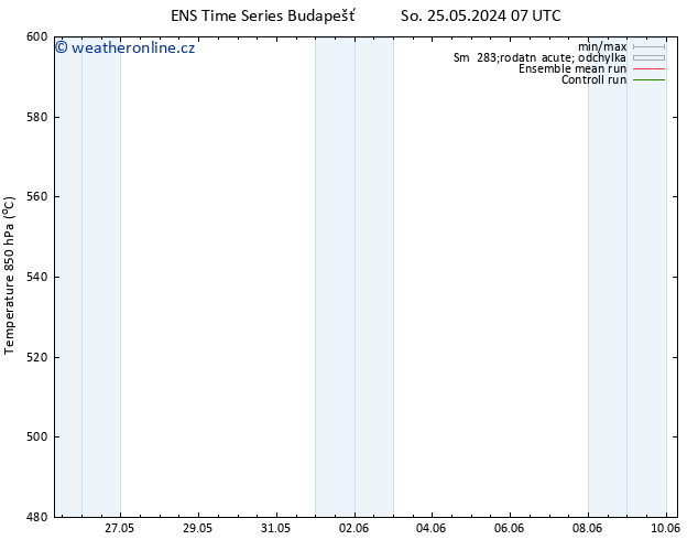 Height 500 hPa GEFS TS So 25.05.2024 13 UTC