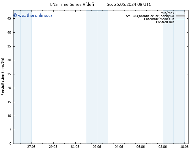 Srážky GEFS TS Čt 30.05.2024 08 UTC