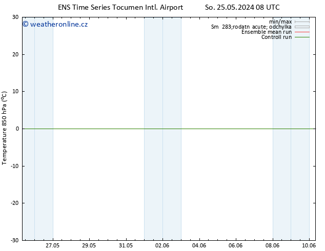 Temp. 850 hPa GEFS TS Út 28.05.2024 02 UTC