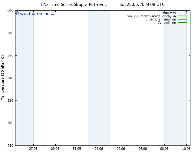 Height 500 hPa GEFS TS So 25.05.2024 08 UTC