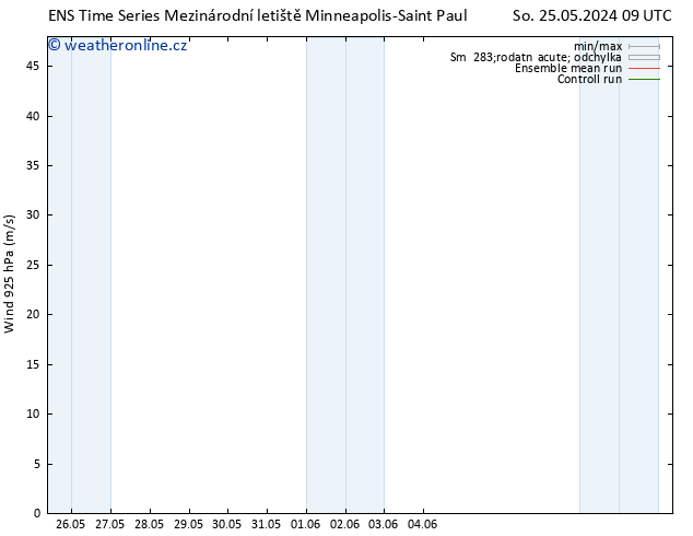 Wind 925 hPa GEFS TS St 29.05.2024 21 UTC