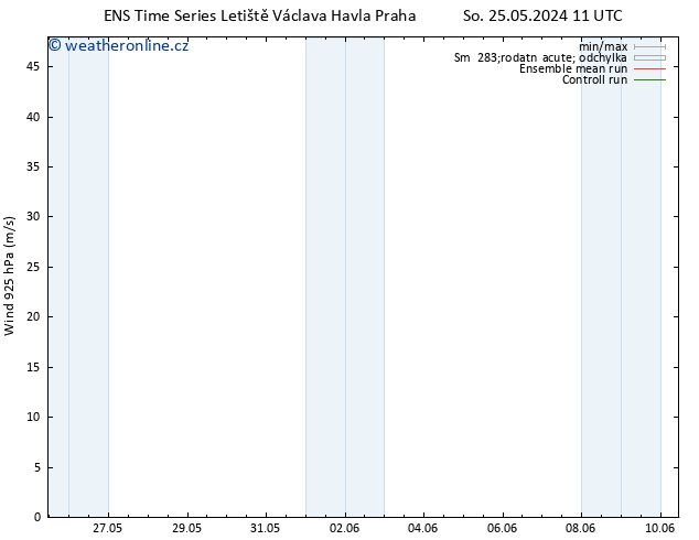 Wind 925 hPa GEFS TS So 01.06.2024 11 UTC