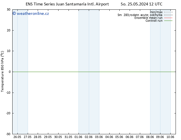 Temp. 850 hPa GEFS TS So 01.06.2024 00 UTC