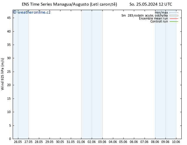 Wind 925 hPa GEFS TS So 01.06.2024 00 UTC