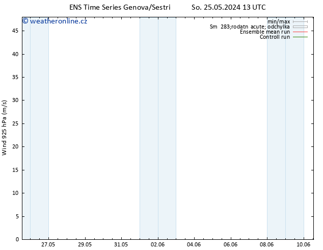 Wind 925 hPa GEFS TS So 25.05.2024 19 UTC