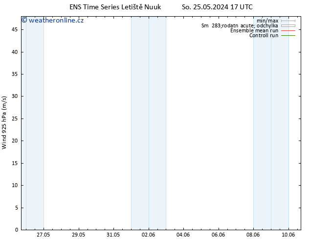 Wind 925 hPa GEFS TS Út 28.05.2024 17 UTC