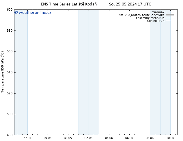 Height 500 hPa GEFS TS Čt 06.06.2024 23 UTC