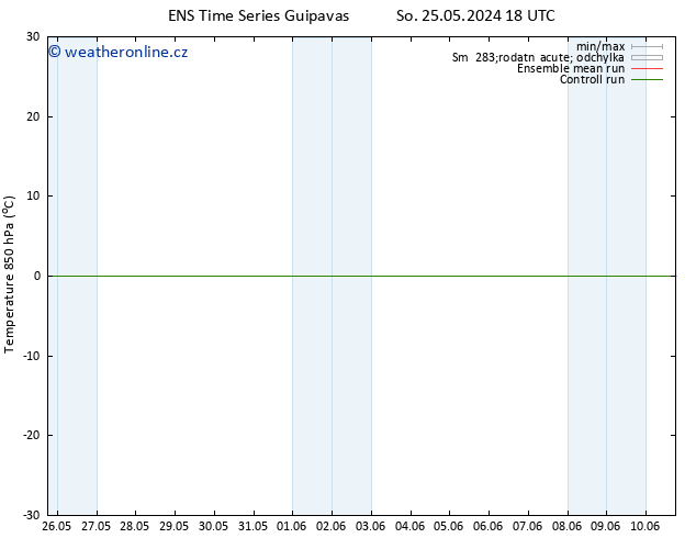 Temp. 850 hPa GEFS TS Ne 26.05.2024 00 UTC