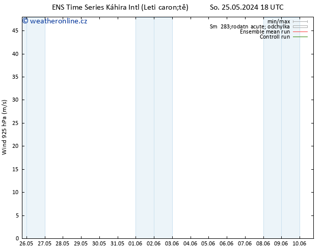 Wind 925 hPa GEFS TS Út 28.05.2024 00 UTC