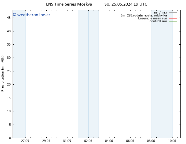 Srážky GEFS TS Út 28.05.2024 01 UTC