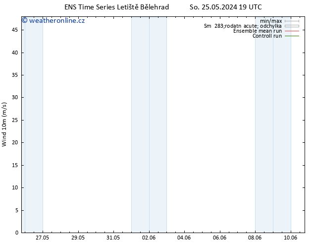 Surface wind GEFS TS So 01.06.2024 13 UTC