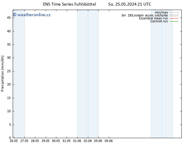 Srážky GEFS TS Út 28.05.2024 15 UTC