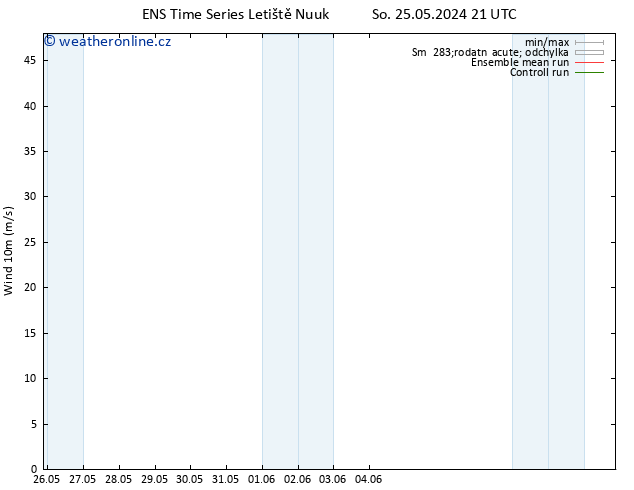 Surface wind GEFS TS Ne 26.05.2024 15 UTC