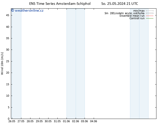 Surface wind GEFS TS Ne 26.05.2024 15 UTC