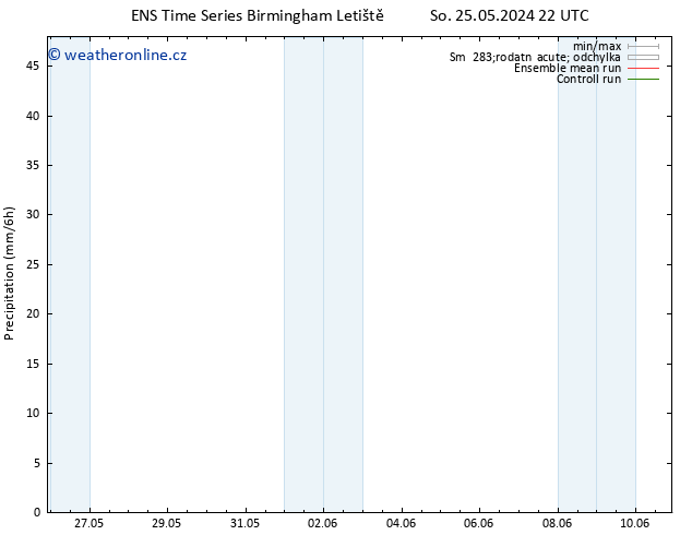 Srážky GEFS TS Ne 26.05.2024 04 UTC