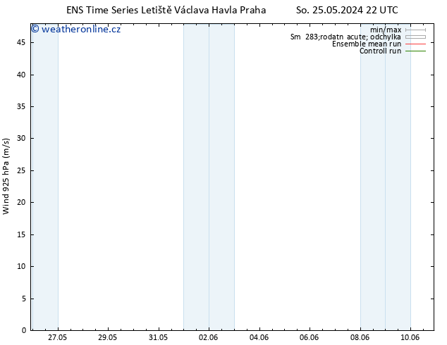 Wind 925 hPa GEFS TS St 29.05.2024 22 UTC