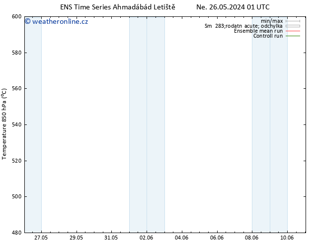 Height 500 hPa GEFS TS St 29.05.2024 01 UTC