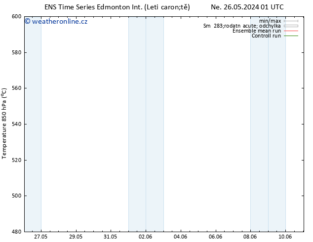 Height 500 hPa GEFS TS Ne 26.05.2024 13 UTC