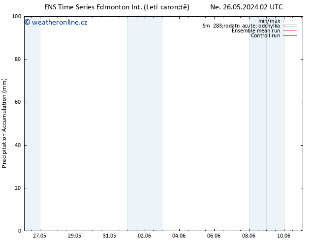 Precipitation accum. GEFS TS Po 27.05.2024 02 UTC