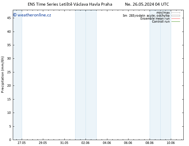 Srážky GEFS TS St 29.05.2024 16 UTC