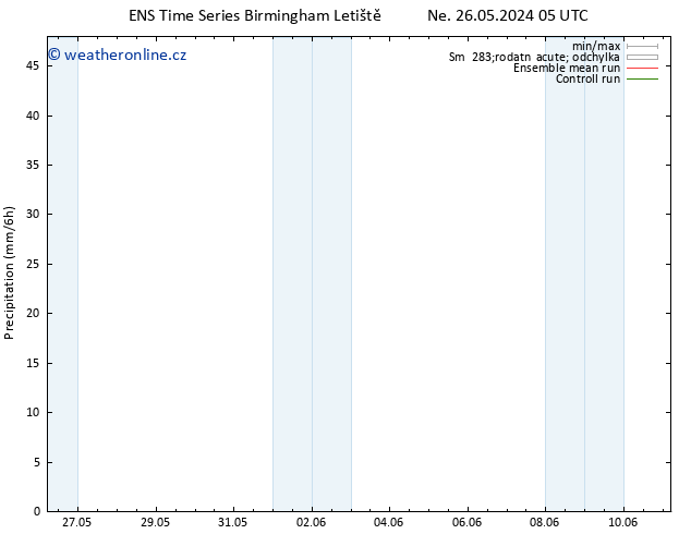 Srážky GEFS TS Ne 26.05.2024 11 UTC