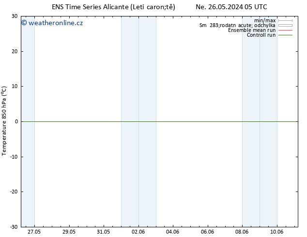 Temp. 850 hPa GEFS TS Út 28.05.2024 11 UTC