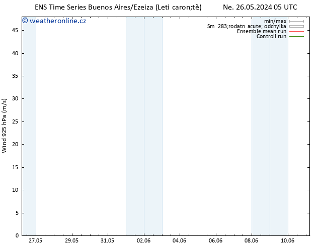 Wind 925 hPa GEFS TS Út 28.05.2024 17 UTC