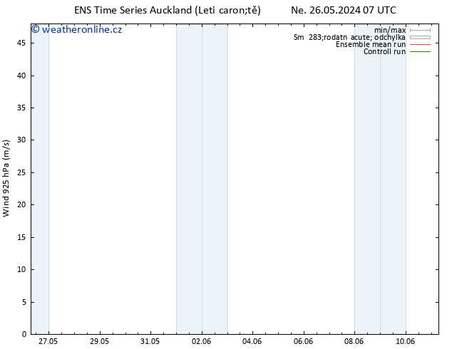 Wind 925 hPa GEFS TS Pá 31.05.2024 07 UTC