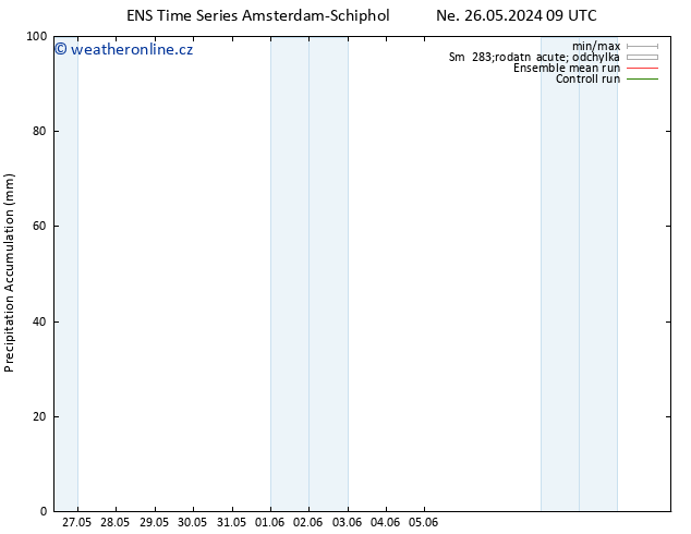 Precipitation accum. GEFS TS Út 11.06.2024 09 UTC