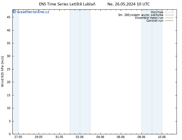 Wind 925 hPa GEFS TS St 29.05.2024 04 UTC