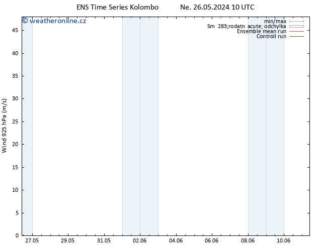 Wind 925 hPa GEFS TS Út 28.05.2024 22 UTC