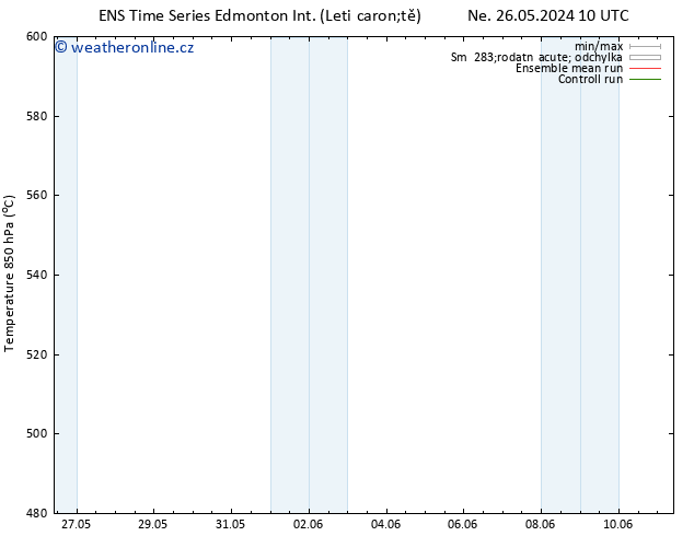 Height 500 hPa GEFS TS Út 11.06.2024 10 UTC