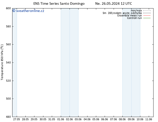 Height 500 hPa GEFS TS Ne 26.05.2024 18 UTC