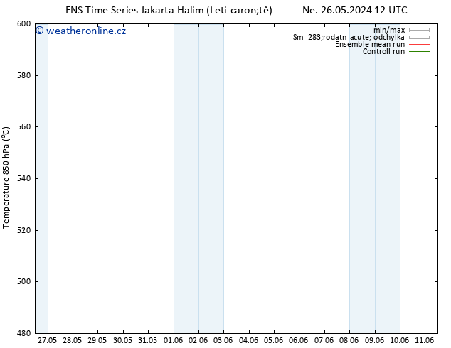 Height 500 hPa GEFS TS Čt 30.05.2024 12 UTC