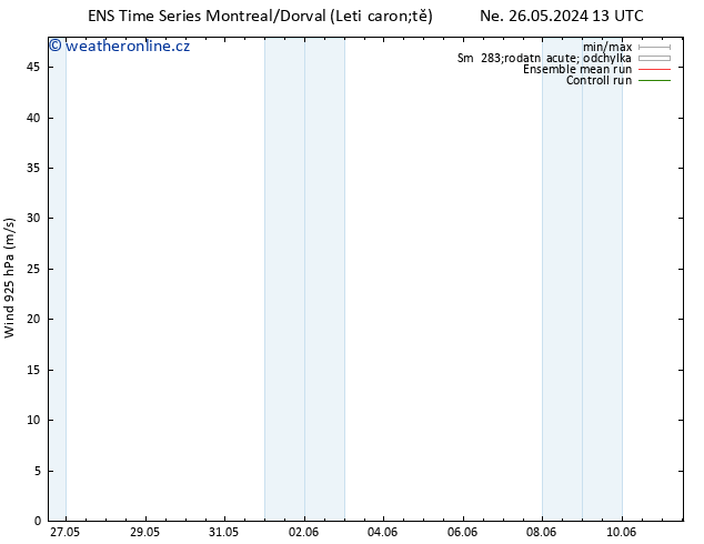 Wind 925 hPa GEFS TS Út 28.05.2024 13 UTC