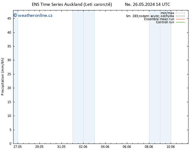 Srážky GEFS TS Čt 30.05.2024 02 UTC