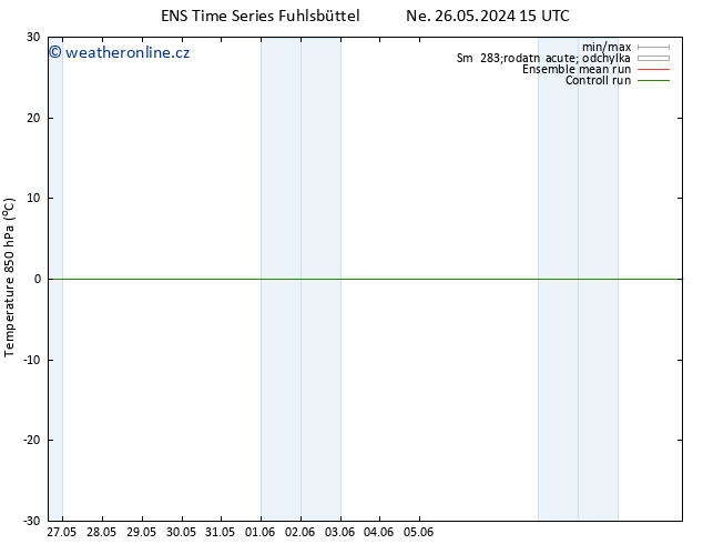 Temp. 850 hPa GEFS TS St 29.05.2024 15 UTC