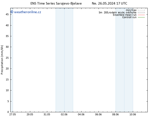 Srážky GEFS TS Út 11.06.2024 17 UTC