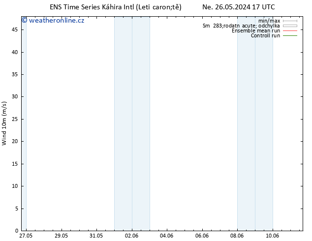 Surface wind GEFS TS Út 11.06.2024 17 UTC