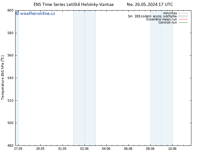 Height 500 hPa GEFS TS Čt 30.05.2024 17 UTC