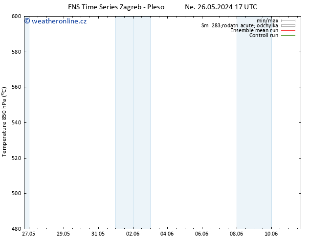 Height 500 hPa GEFS TS Út 28.05.2024 05 UTC