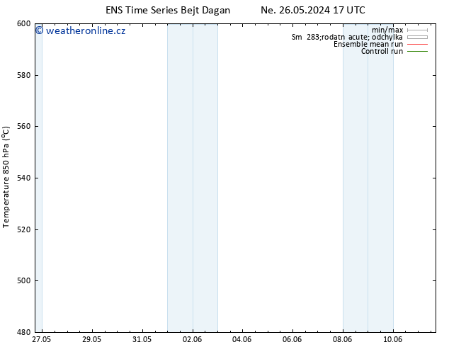 Height 500 hPa GEFS TS Pá 31.05.2024 11 UTC